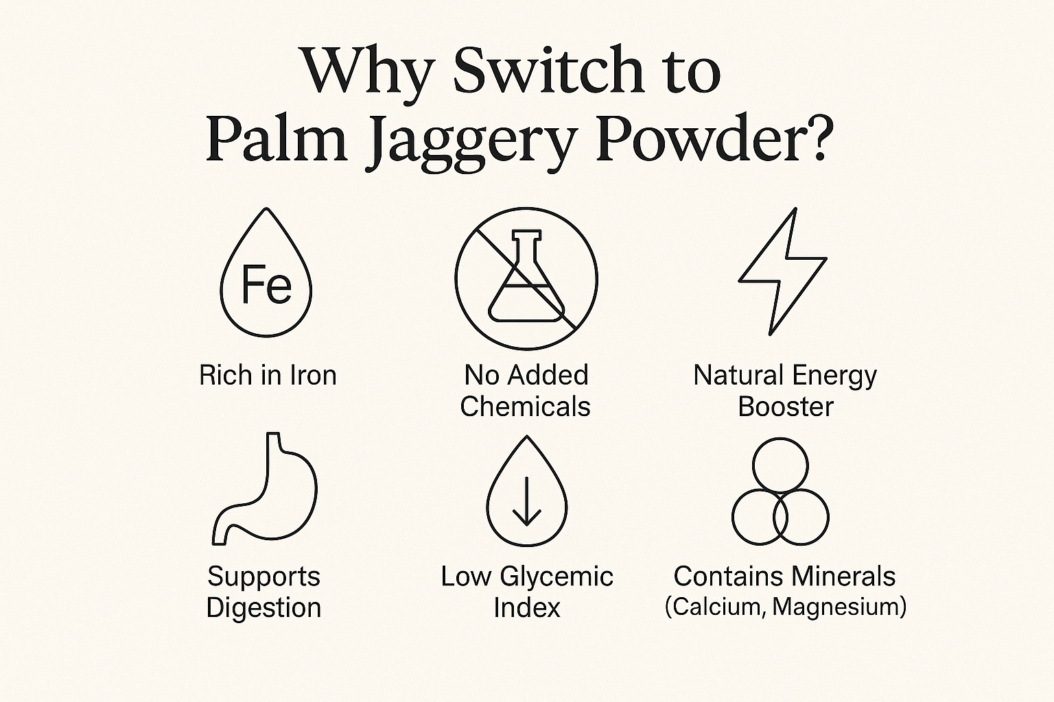 Palm Jaggery Powder – Natural, Low GI Sweetener | Karupatti | Tatti Bella